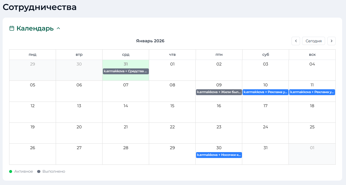 Активное сотрудничество